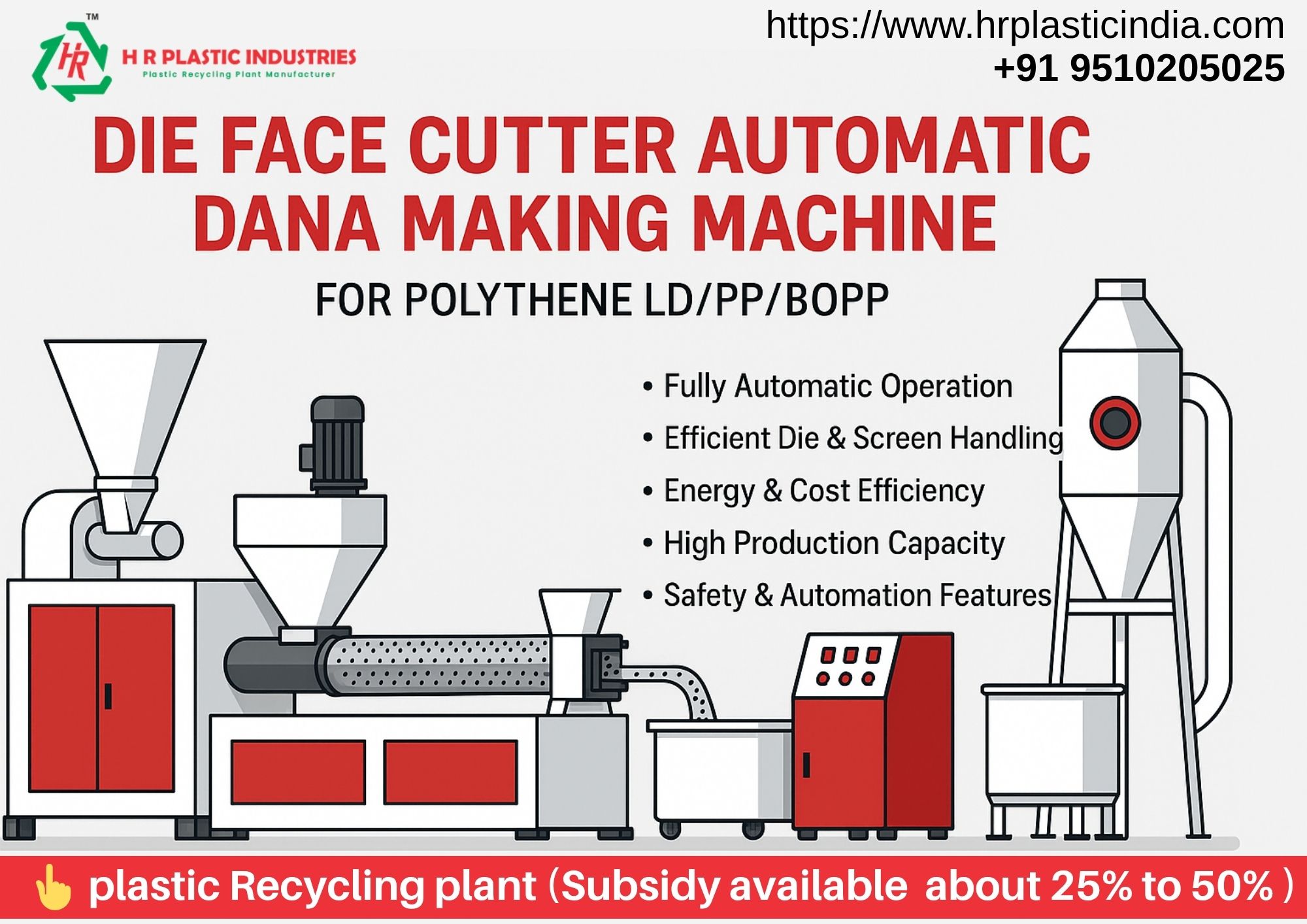 Plastic Reprocessing Plant